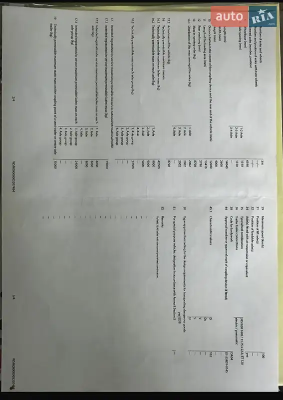 Рефрижератор напівпричіп Schmitz Cargobull SCB S3B 2018 в Калуші документ 3 фото Рефрижератор напівпричіп Schmitz Cargobull SCB S3B 2018 в Калуші документ