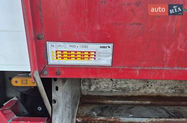 Рефрижератор полуприцеп Schmitz Cargobull SKO 24 2007 в 