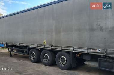 Тентованный борт (штора) - полуприцеп Schmitz SCS 27 2006 в 
