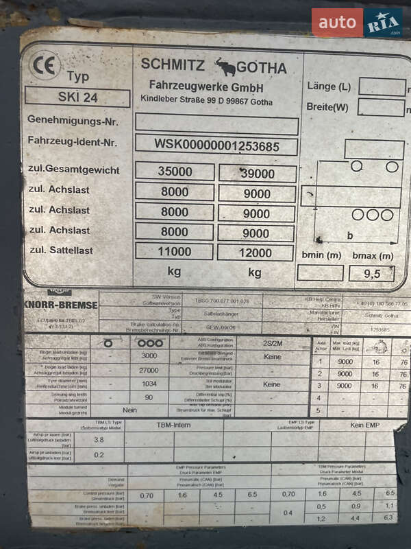 Самоскид напівпричіп Schmitz SKI 24 2010 в Кривому Розі