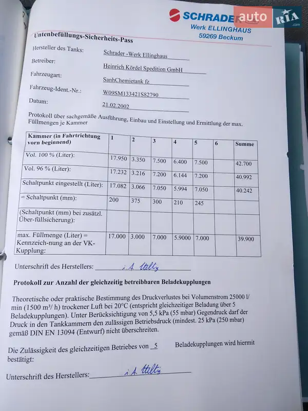 Цистерна напівпричіп Schroeder Wiesmoor 2002 в Запоріжжі документ
