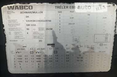 Самосвал полуприцеп Schwarzmuller J-Serie 2013 в Каменском