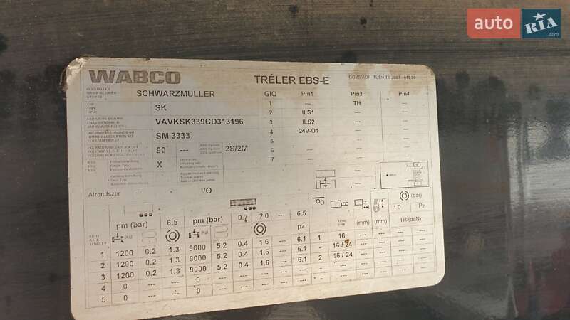 Самосвал полуприцеп Schwarzmuller SK 2012 в Кривом Роге