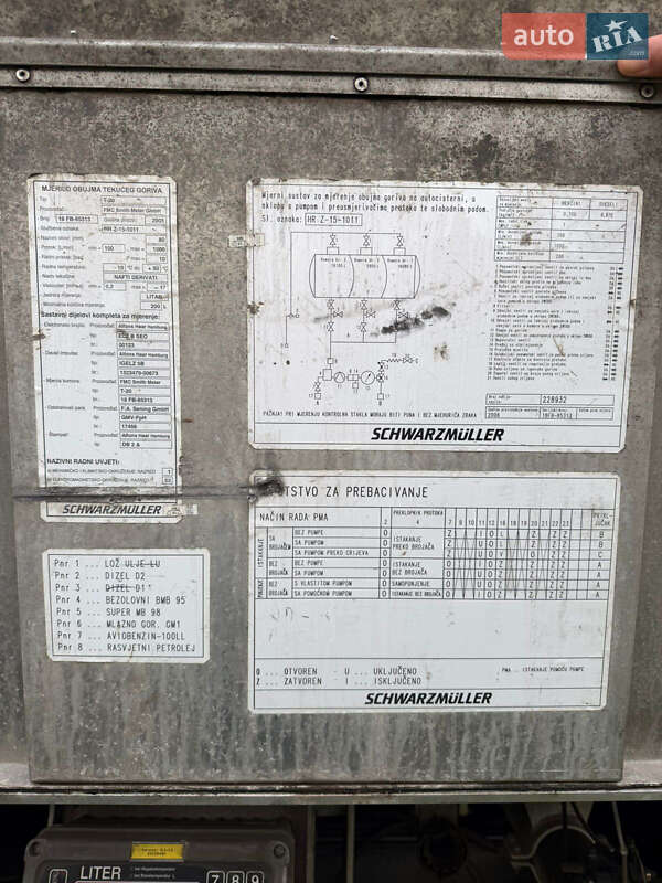 Цистерна полуприцеп Schwarzmuller TS 2006 в Долине фото 7 Цистерна полуприцеп Schwarzmuller TS 2006 в Долине