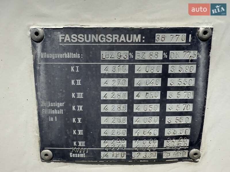 Цистерна напівпричіп Schwarzmuller TSL 1996 в Хусті фото 12 Цистерна напівпричіп Schwarzmuller TSL 1996 в Хусті