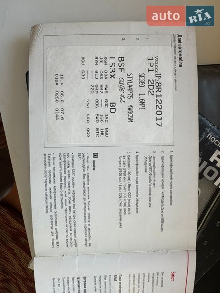 Хэтчбек SEAT Leon 2008 в Стрые