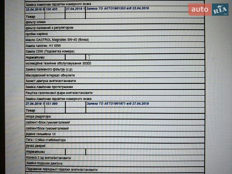 Хэтчбек SEAT Leon 2008 в Киеве