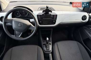 Хэтчбек SEAT Mii 2020 в 