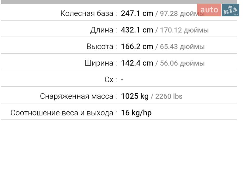 Седан SEAT Toledo 1996 в Харкові