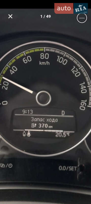 Skoda Citigo 2020