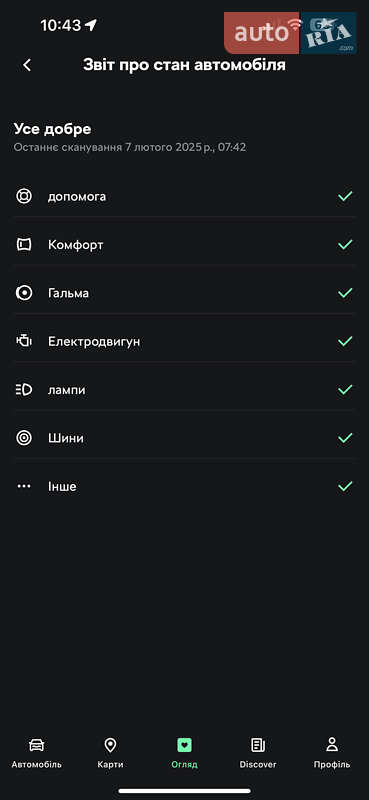 Внедорожник / Кроссовер Skoda Enyaq iV 2022 в Ужгороде фото 49 Внедорожник / Кроссовер Skoda Enyaq iV 2022 в Ужгороде
