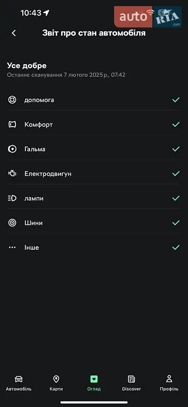 Внедорожник / Кроссовер Skoda Enyaq iV 2022 в Ужгороде документ 4 фото Внедорожник / Кроссовер Skoda Enyaq iV 2022 в Ужгороде документ