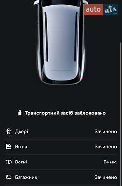 Внедорожник / Кроссовер Skoda Enyaq iV 2021 в 