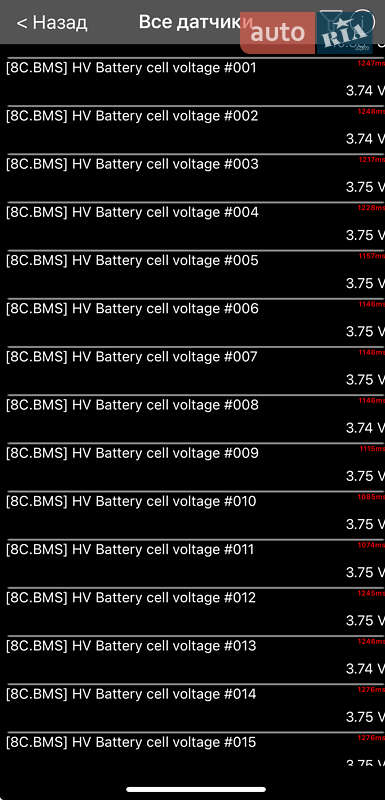 Позашляховик / Кросовер Skoda Enyaq iV 2022 в Києві фото 188 Позашляховик / Кросовер Skoda Enyaq iV 2022 в Києві