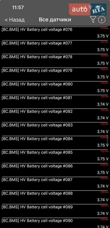Позашляховик / Кросовер Skoda Enyaq iV 2022 в Києві фото 193 Позашляховик / Кросовер Skoda Enyaq iV 2022 в Києві