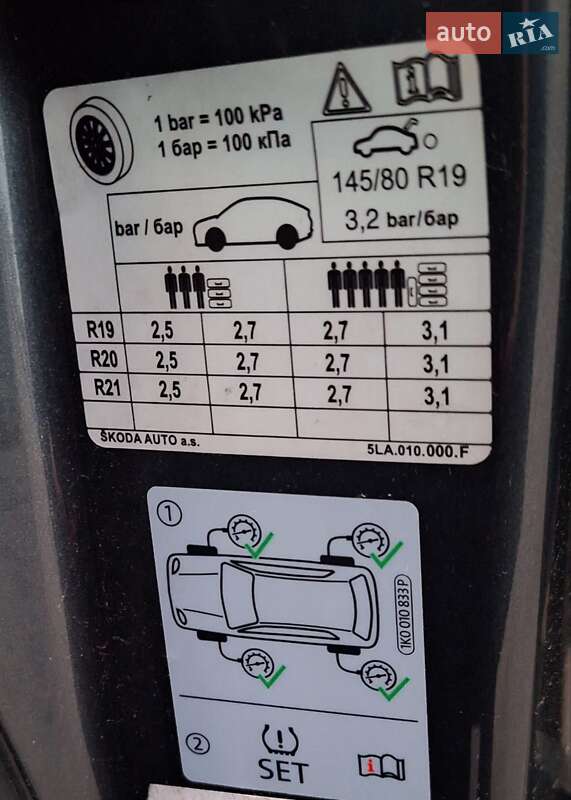 Внедорожник / Кроссовер Skoda Enyaq iV 2021 в Новомосковске