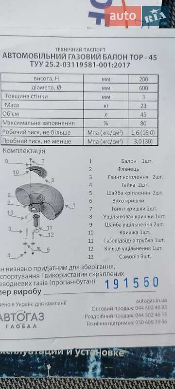 Хетчбек Skoda Fabia 2006 в Рівному