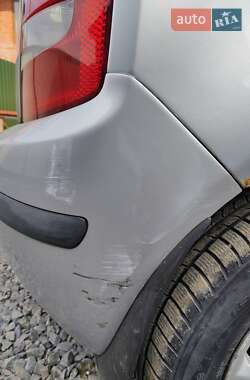 Хэтчбек Skoda Fabia 2002 в 