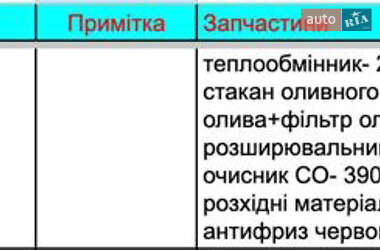 Универсал Skoda Fabia 2013 в 