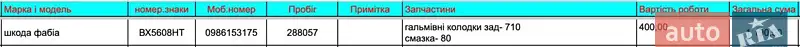 Skoda Fabia 2013 VIN TMBJK25JXE3029295 фото оголошення 15 з 53