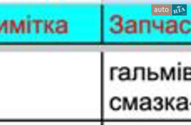 Универсал Skoda Fabia 2013 в 