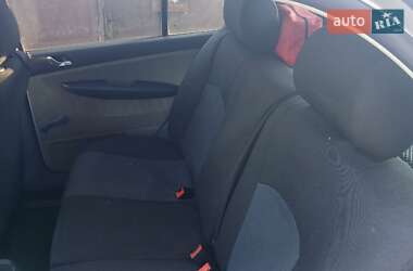 Хэтчбек Skoda Fabia 2001 в 