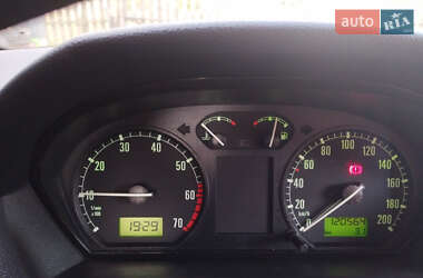 Хэтчбек Skoda Fabia 2002 в 