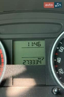 Универсал Skoda Fabia 2008 в 