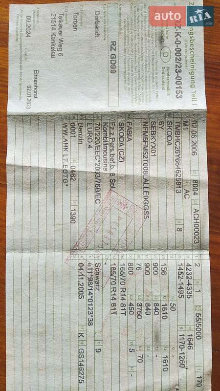 Універсал Skoda Fabia 2006 в Чернігові фото 43 Універсал Skoda Fabia 2006 в Чернігові