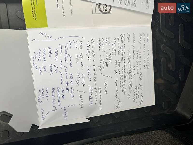 Хэтчбек Skoda Fabia 2008 в Золотоноше