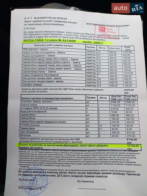 Універсал Skoda Fabia 2007 в Лозовій