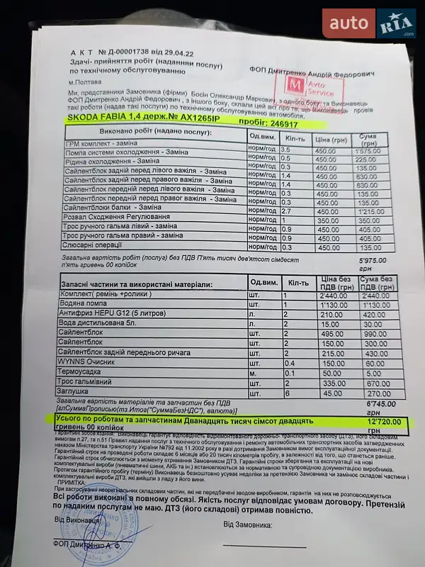 Універсал Skoda Fabia 2007 в Лозовій документ