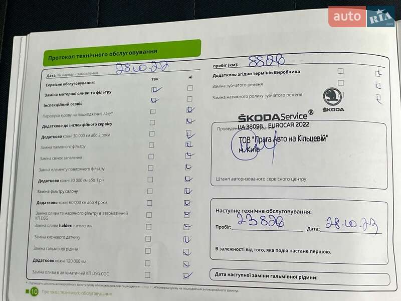 Универсал Skoda Fabia 2021 в Киеве