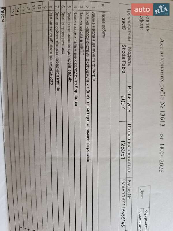 Хетчбек Skoda Fabia 2007 в Києві