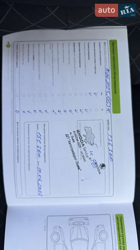 Хэтчбек Skoda Fabia 2019 в Мукачево