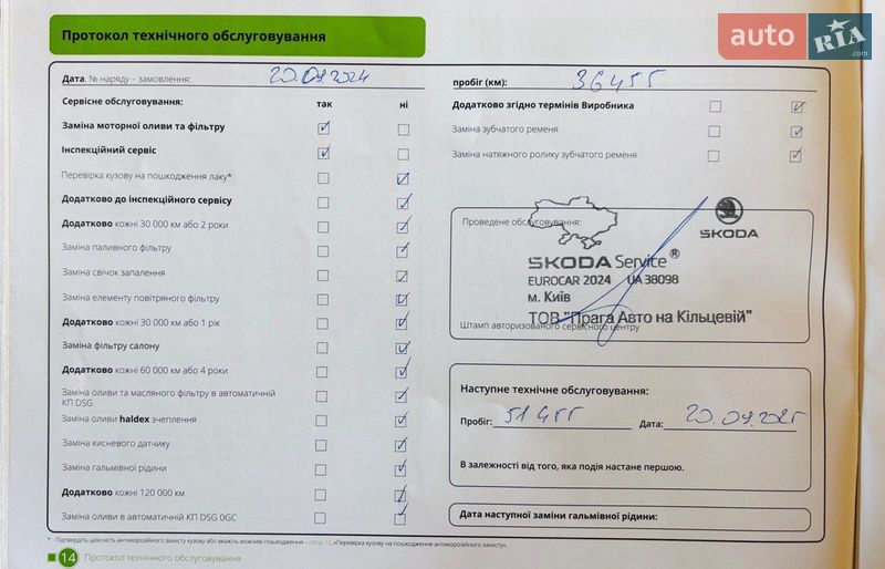 Універсал Skoda Fabia 2021 в Києві