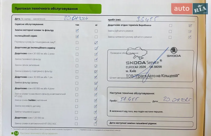 Універсал Skoda Fabia 2021 в Києві документ