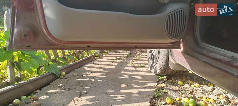 Хетчбек Skoda Felicia 1998 в Харкові