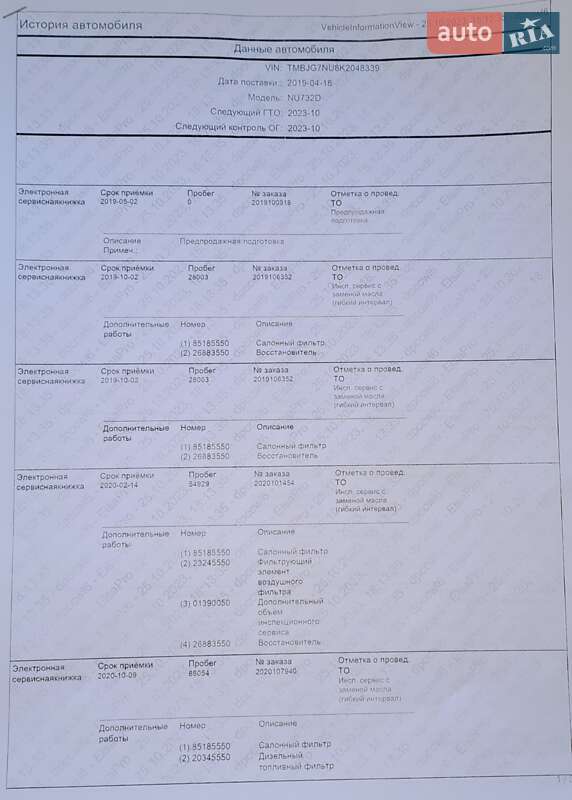 Позашляховик / Кросовер Skoda Karoq 2019 в Києві