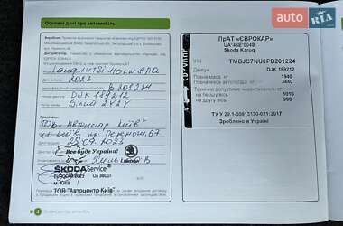 Внедорожник / Кроссовер Skoda Karoq 2023 в 