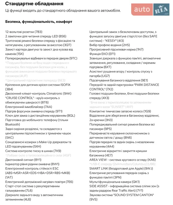 Внедорожник / Кроссовер Skoda Kodiaq 2023 в Кривом Роге документ