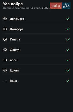 Внедорожник / Кроссовер Skoda Kodiaq 2022 в 