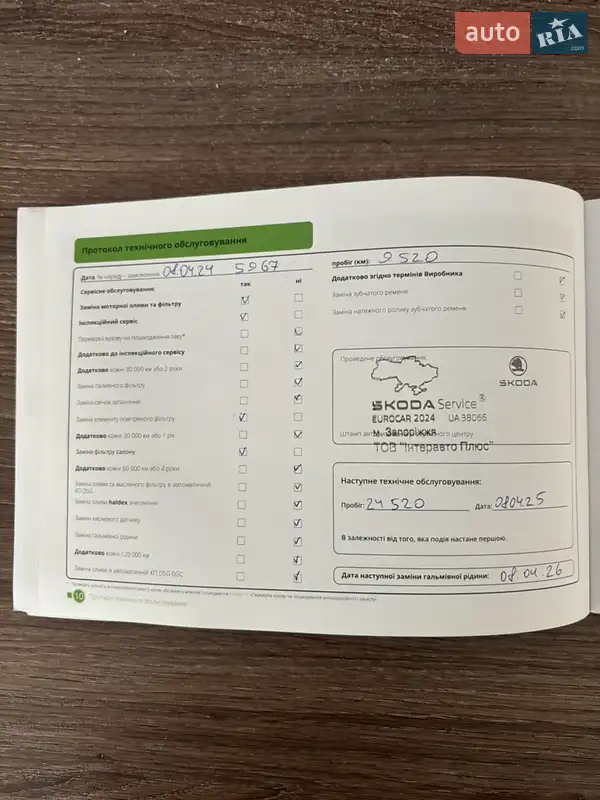 Позашляховик / Кросовер Skoda Kodiaq 2023 в Запоріжжі документ