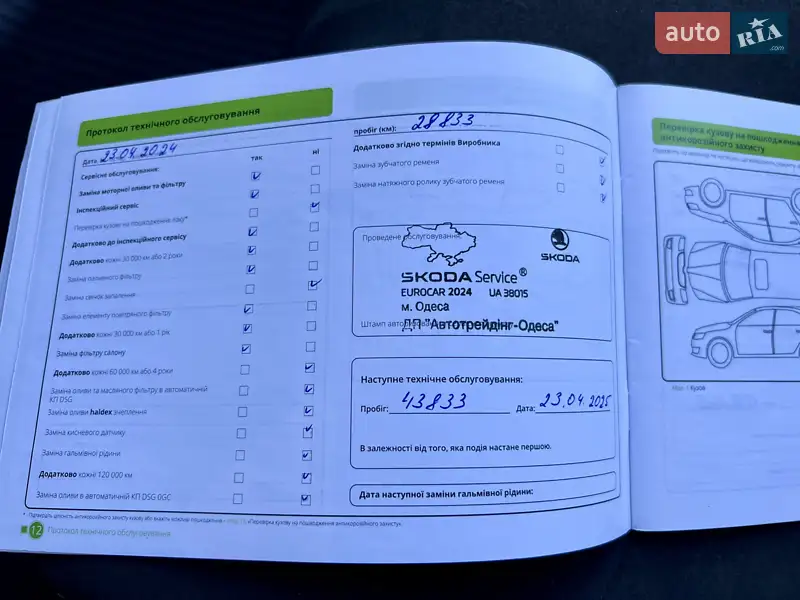 Позашляховик / Кросовер Skoda Kodiaq 2023 в Києві документ