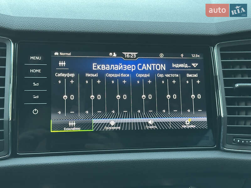 Внедорожник / Кроссовер Skoda Kodiaq 2021 в Ковеле фото 156 Внедорожник / Кроссовер Skoda Kodiaq 2021 в Ковеле