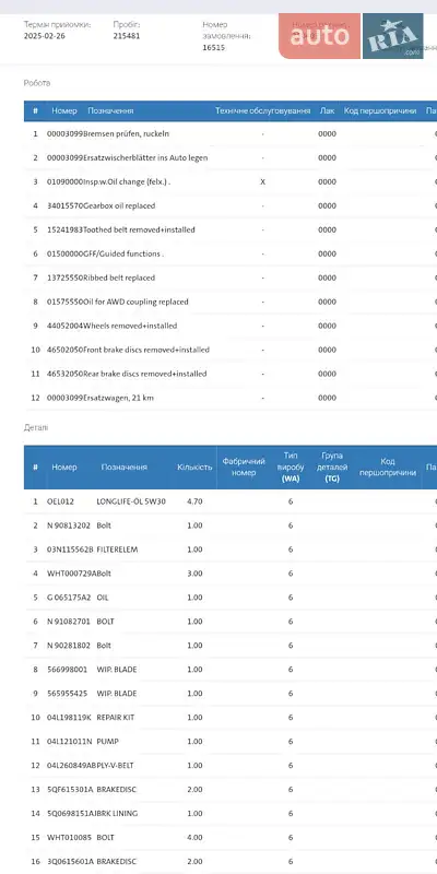 Внедорожник / Кроссовер Skoda Kodiaq 2021 в Львове документ