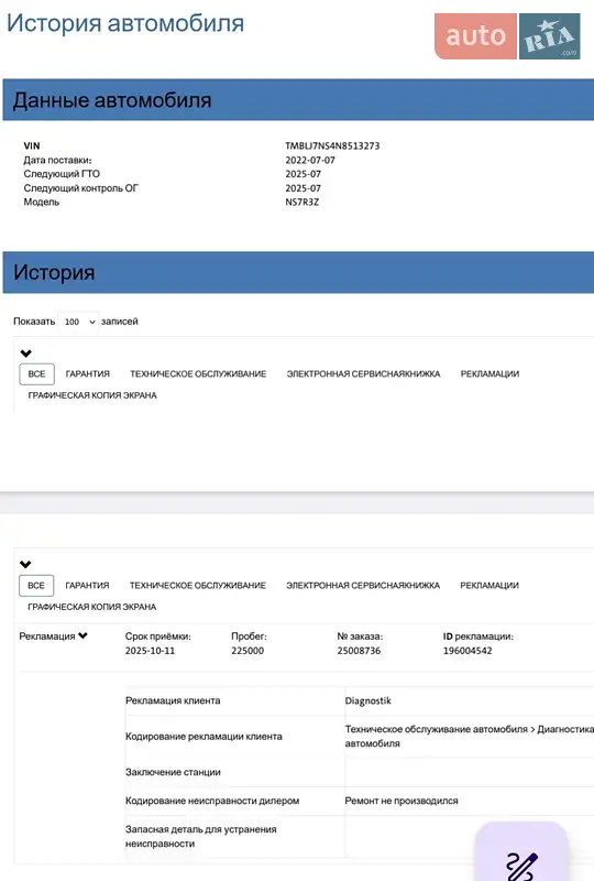 Внедорожник / Кроссовер Skoda Kodiaq 2022 в Ковеле документ