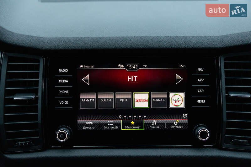 Внедорожник / Кроссовер Skoda Kodiaq 2021 в Луцке