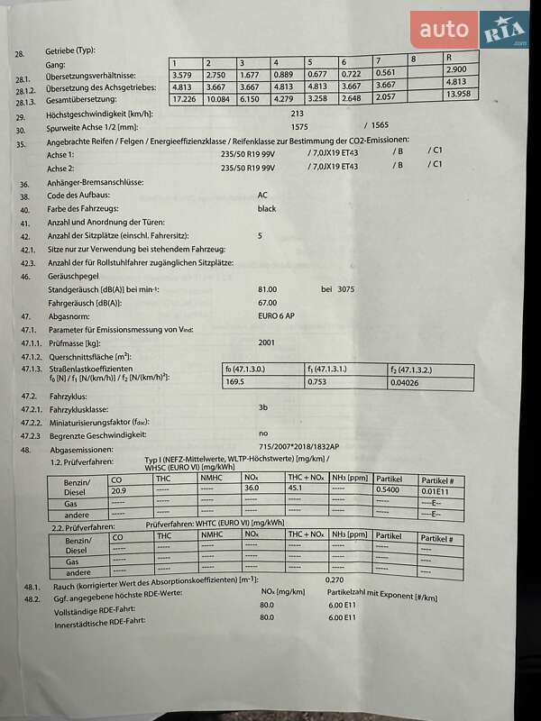 Внедорожник / Кроссовер Skoda Kodiaq 2021 в Гнивани фото 69 Внедорожник / Кроссовер Skoda Kodiaq 2021 в Гнивани
