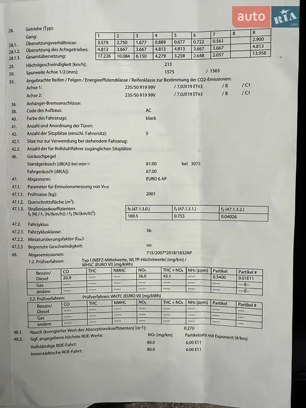 Внедорожник / Кроссовер Skoda Kodiaq 2021 в Гнивани документ 6 фото Внедорожник / Кроссовер Skoda Kodiaq 2021 в Гнивани документ
